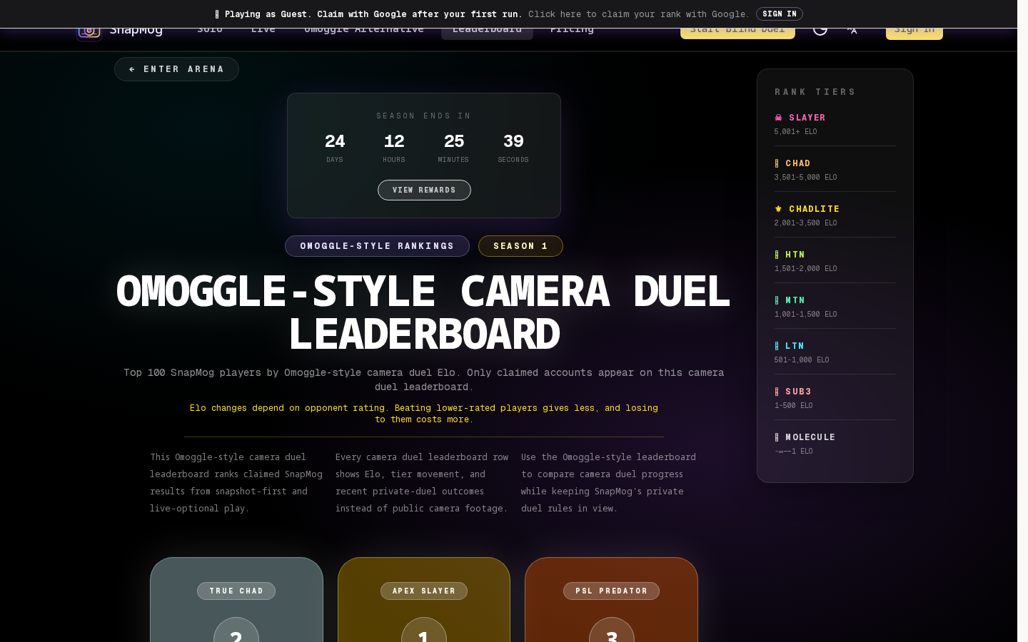 SnapMog leaderboard
